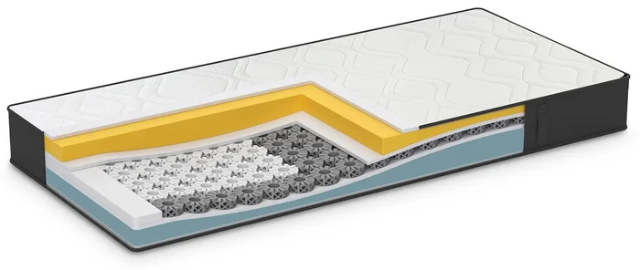 Dormeo iMemory S+ Silver 90x200 cm
