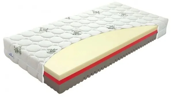 Indická pěnová matrace Oliva 90x200 cm, antibakteriální, 22 cm vysoká