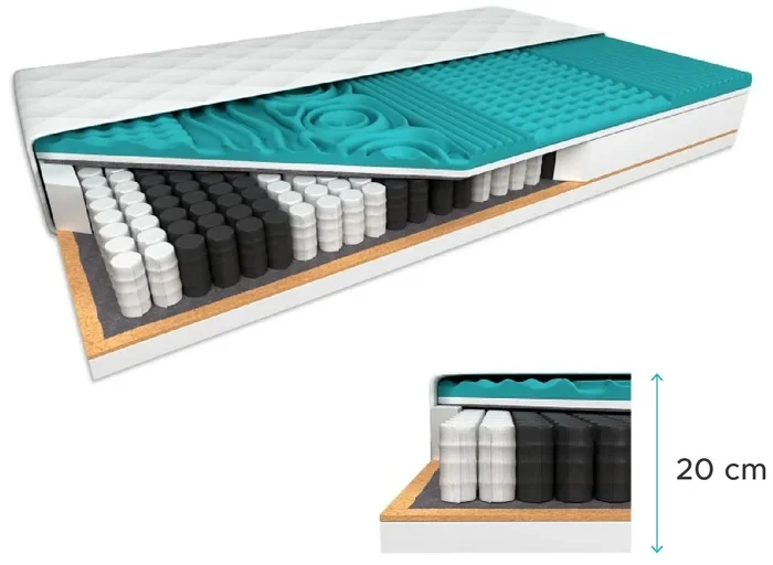 Kokosová matrace COCO MAXI 120x200 cm - střední a tvrdší varianty