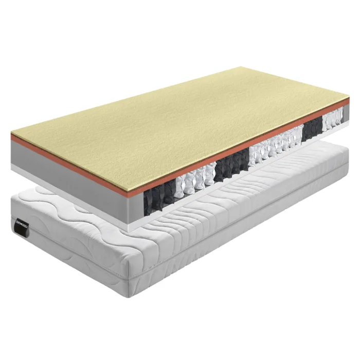 Matrace 140x200 BE Palmea NEW – taštičkové pružiny