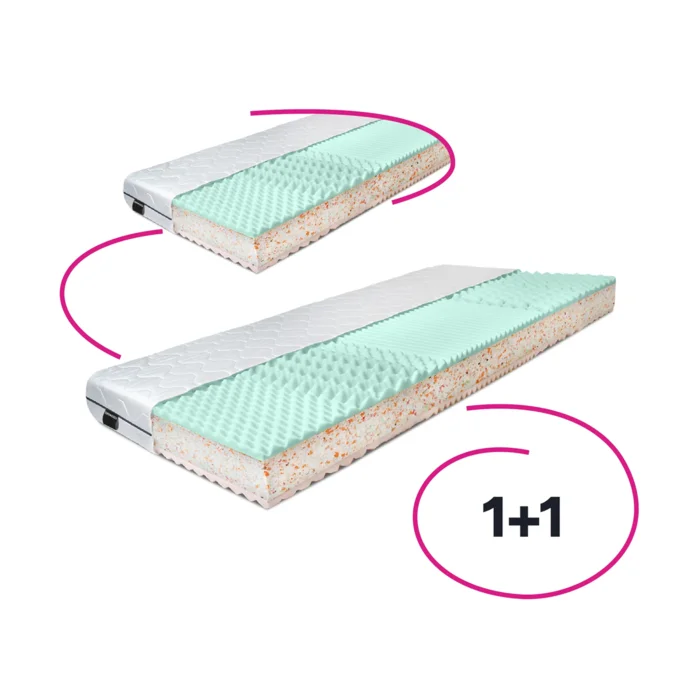 Matrace ALBO LUX NEW, set 2×80×200 cm, výška 18 cm
