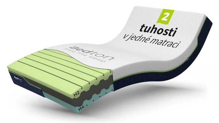 Matrace BEDTON RAP PUR DUO 85×195 cm