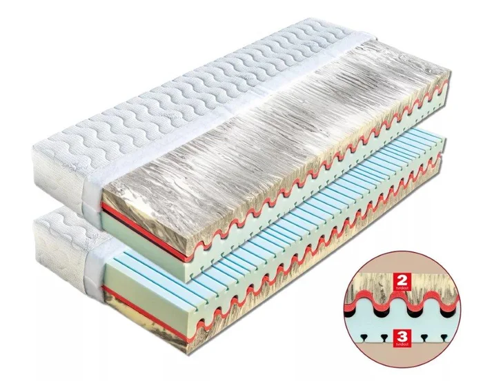 Matrace Panama 110x200 cm – Úplet potah