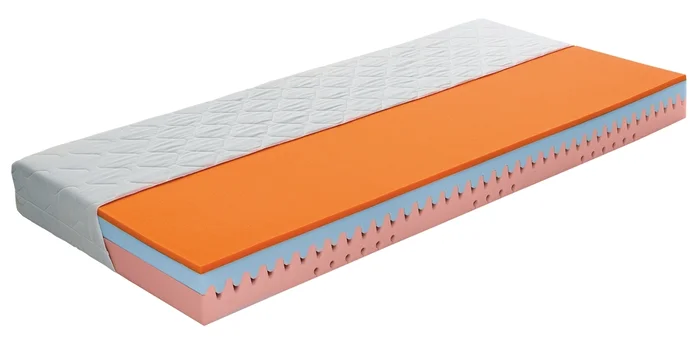 Matrace SUNGO 200×140 cm, výška 18 cm