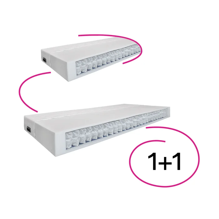 Matrace TASTI – set 2× 90×200 cm, 18 cm vysoké