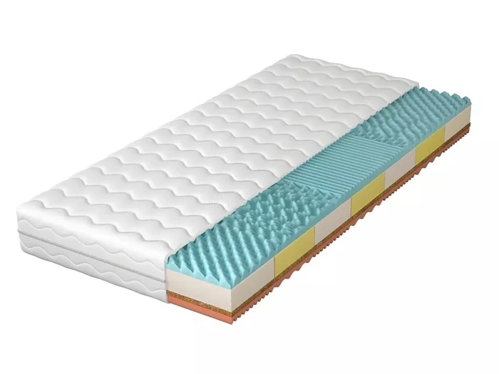 Matrace ZALLEM 70×200 cm