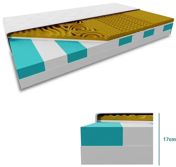 Memory Foam Sendvičová Matrace 17 cm 180x200 cm s Ochranným Potahem