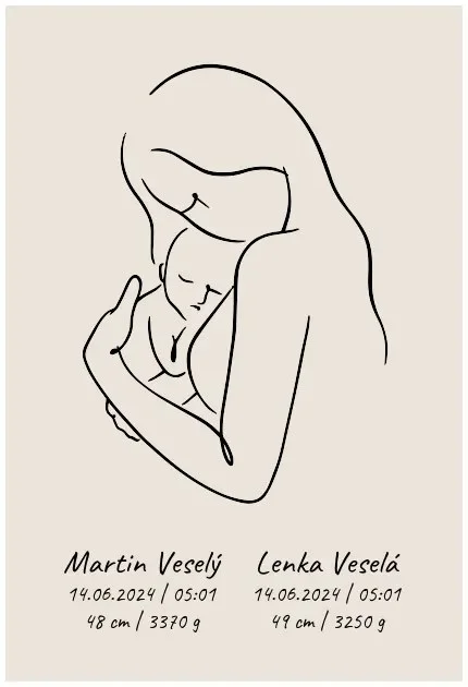 Personalizovaný dětský plakát A3