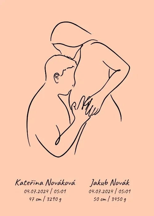 Personalizovaný Těhotenský Plakát 30x40 cm