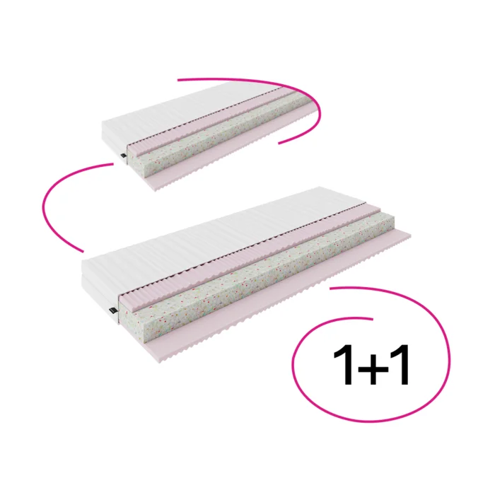 Set 2 matrací 80x200 cm, 15 cm, tvrdost H4, bílé
